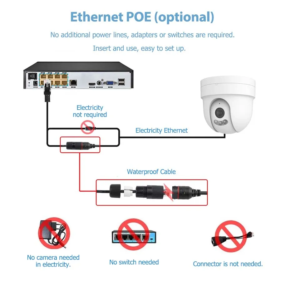 CCTV PoE Security IP Camera 4K 8MP/5MP/4MP Dome Two-way Audio Color Night Vision Onvif H.265 Video Surveillance NVR Camera 4