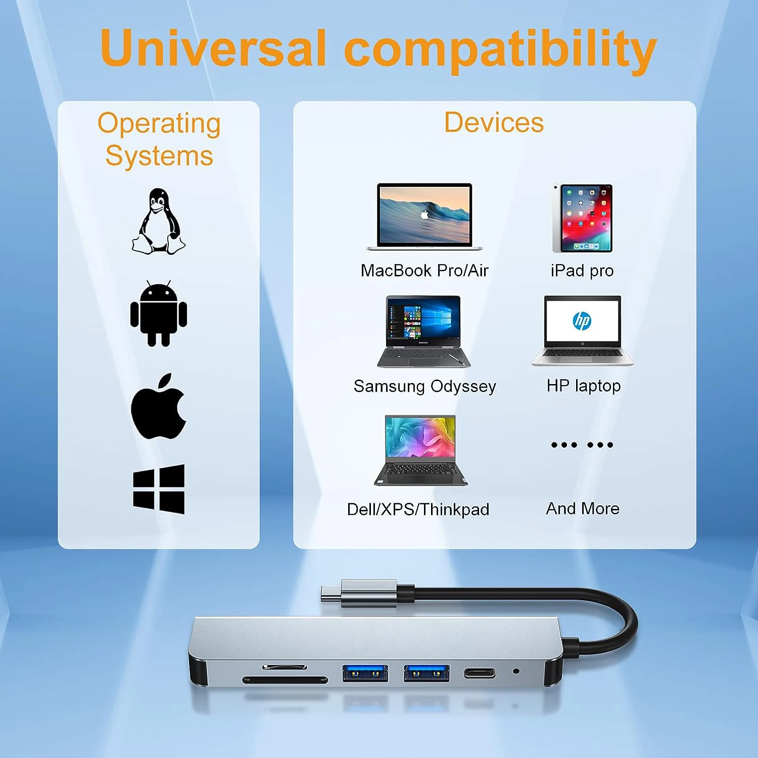 Coolcirc 6-in-1 USB C Multiport Adapter Type-C HUB To HDTV-Compatible USB 3.0/2.