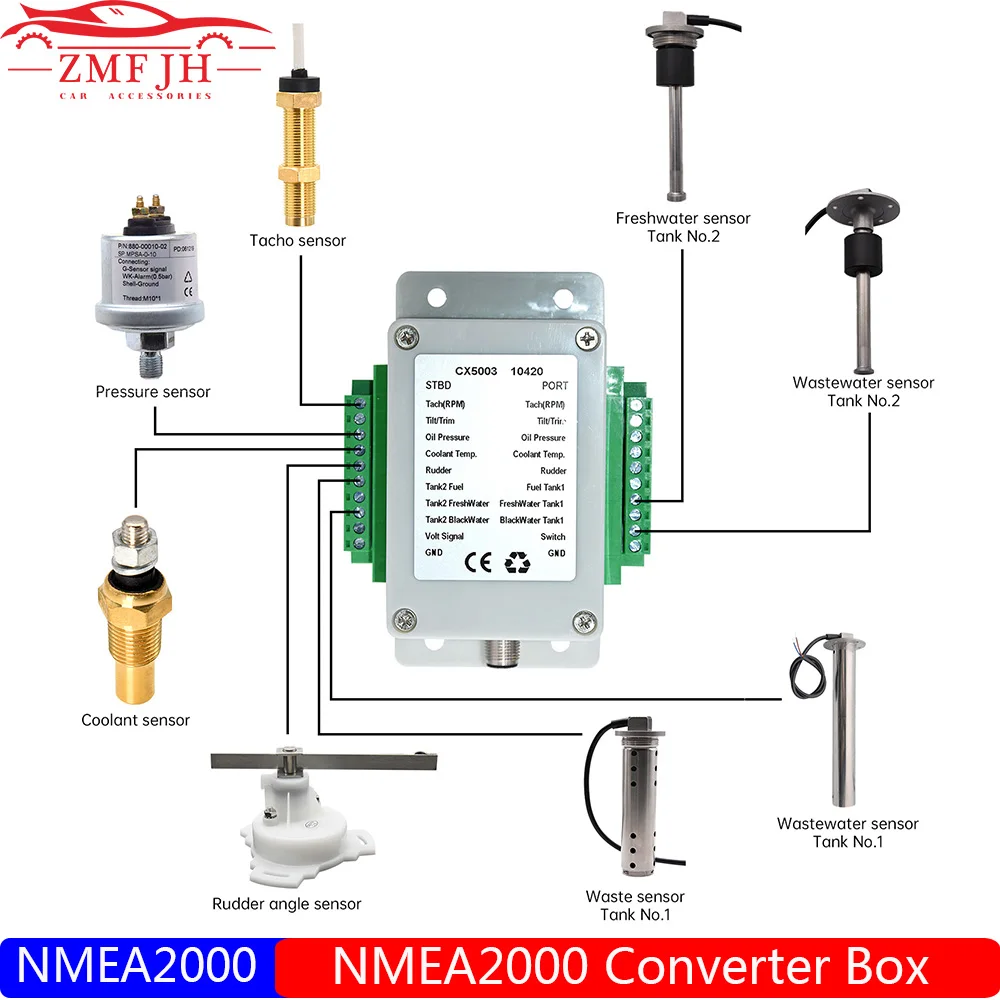 NMEA2000MultifunctionConverterConnectUpto18Sensors0-190ohmCX5003NMEA2000ConverterForBoatYachtMarineSensor-AliExpress34