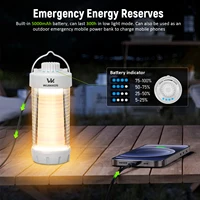 Wurkkos Outdoor Lamp Camping Flashlight 550LM Portable