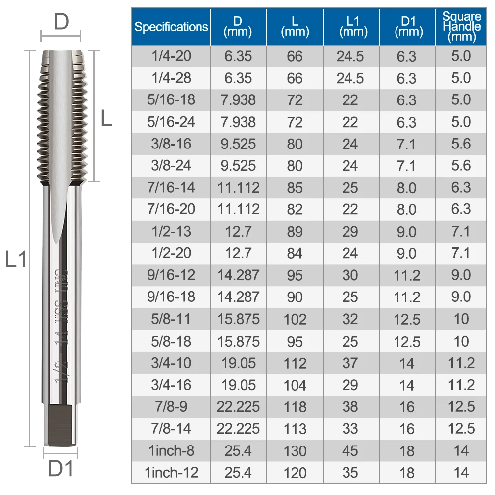 HAMPTON 1PCS Gewindebohrer UNC UNEF UNF UN HSS Maschinengewindebohrer Rechtsgewindebohrer Bohrer Für Formbearbeitung Gewindeschneidwerkzeuge – Detail 4