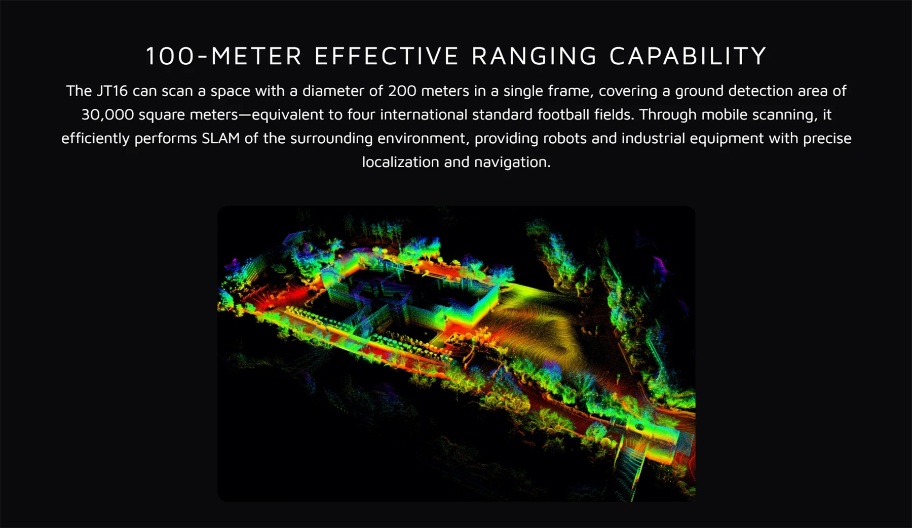 HESAI JT16,16-line mechanical laser radar,LiDAR