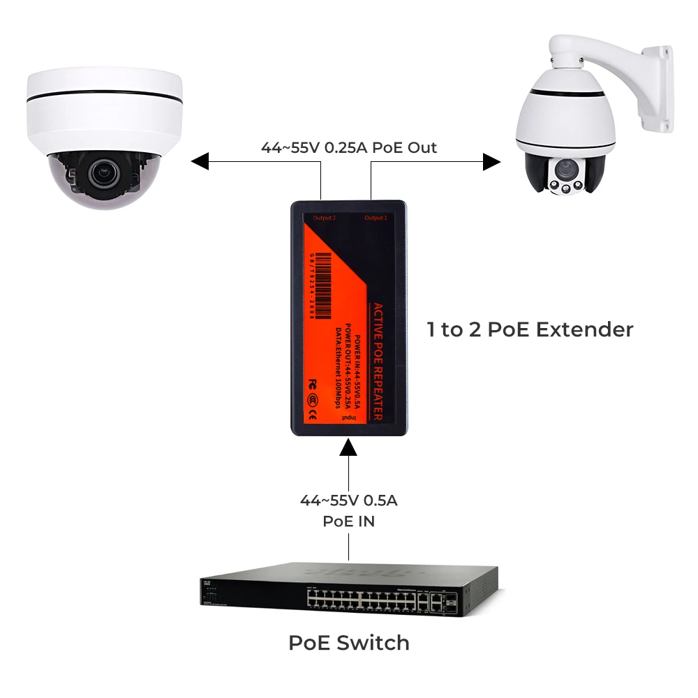 2 Port PoE Extender 100Mbps Poe Extender for Ip Port Max Extend 100m Transmission Extender for NVR IP Camera AP IP 4