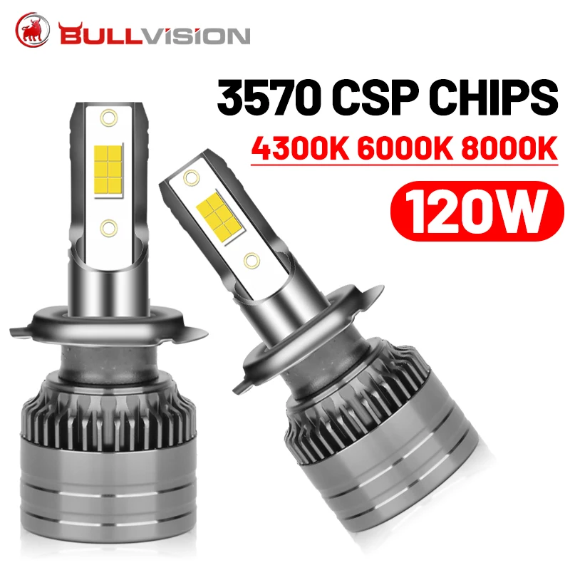 

Лампы Bullvision светодиодный H11 для автомобильных фар, лампы для фар головного света, H7, H4, H1, Ближний/Дальний свет, 9005, HB3, H8, H9, 9006, HB4, 9012, HIR2, H16, 4300K, 6000K, 8000K, мини-диоды, 12 В