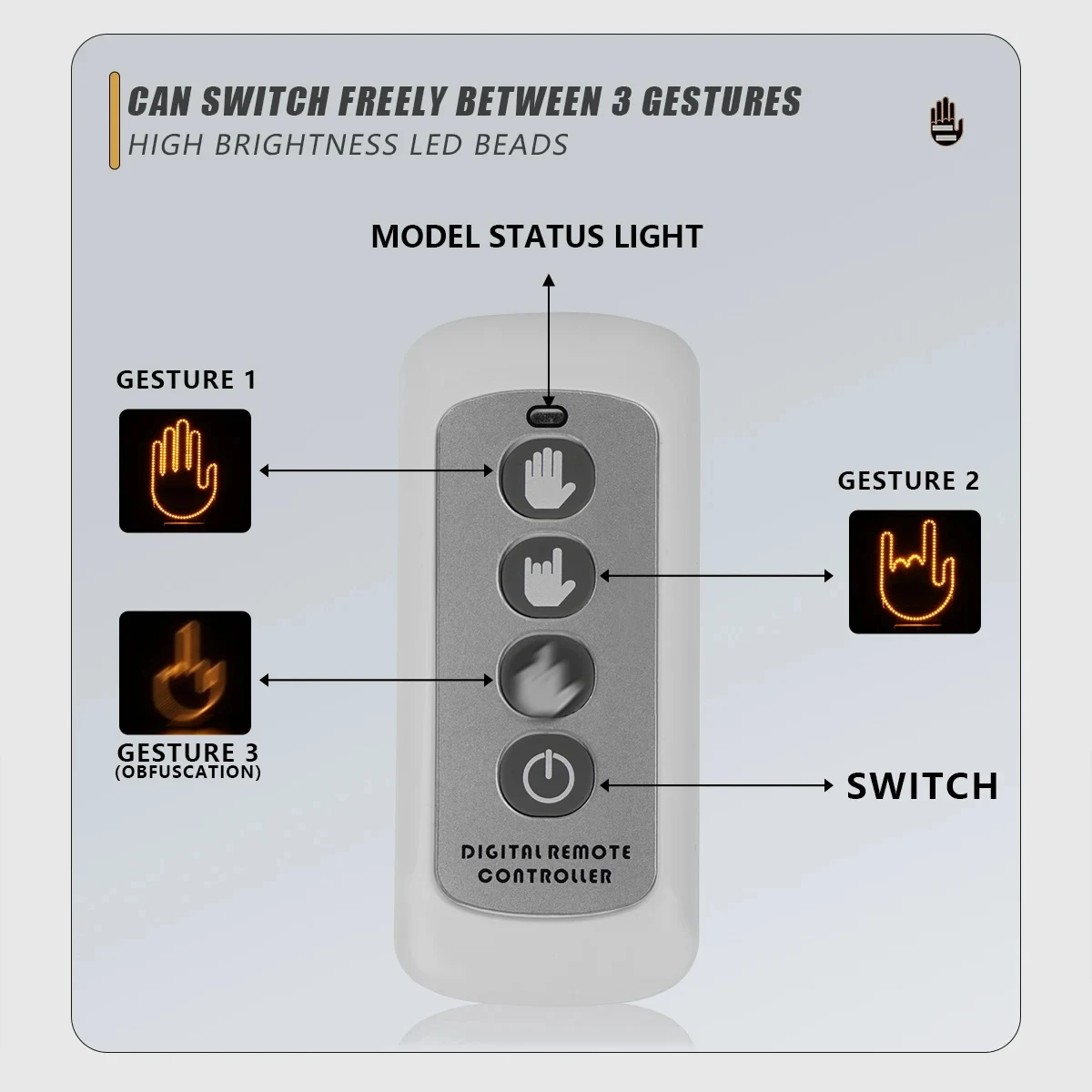리모컨 있는 자동차 손가락 조명, 재미있는 자동차 인테리어 조명, 손가락 업 LED, 가운데 손가락 손 램프, 자동차 액세서리, 1 세트
