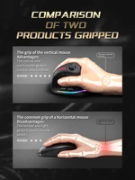 Souris Verticale Gaming RGB – Filaire/Sans Fil, 24000 DPI, Joystick & Boutons Programmables 5