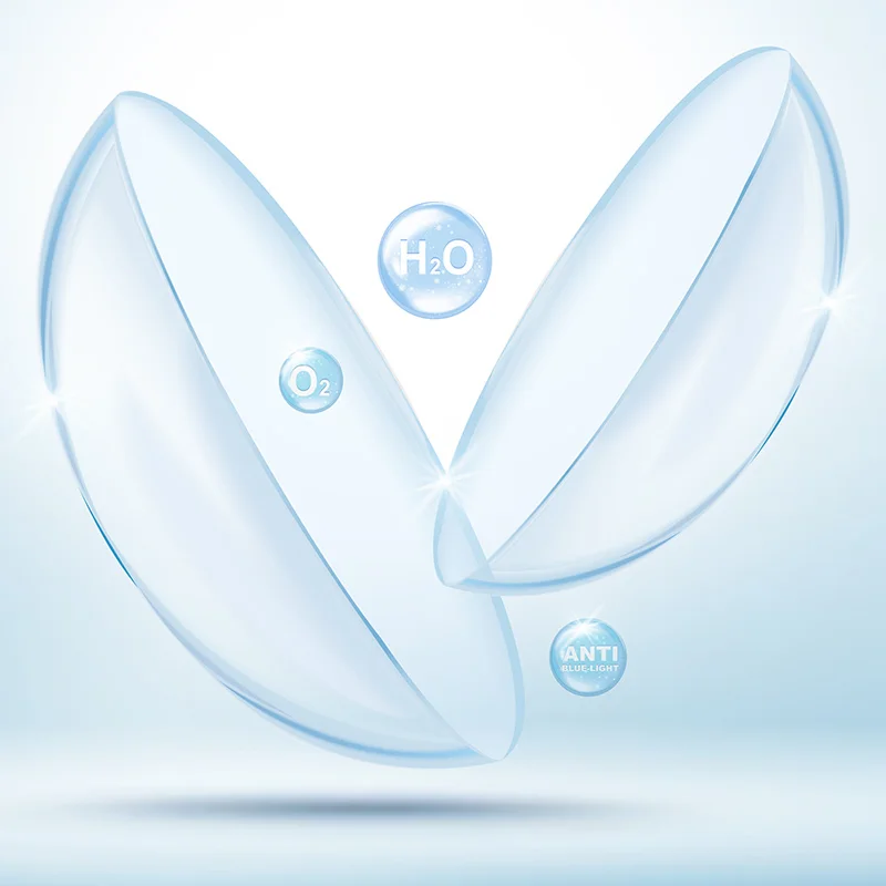 dsc-products