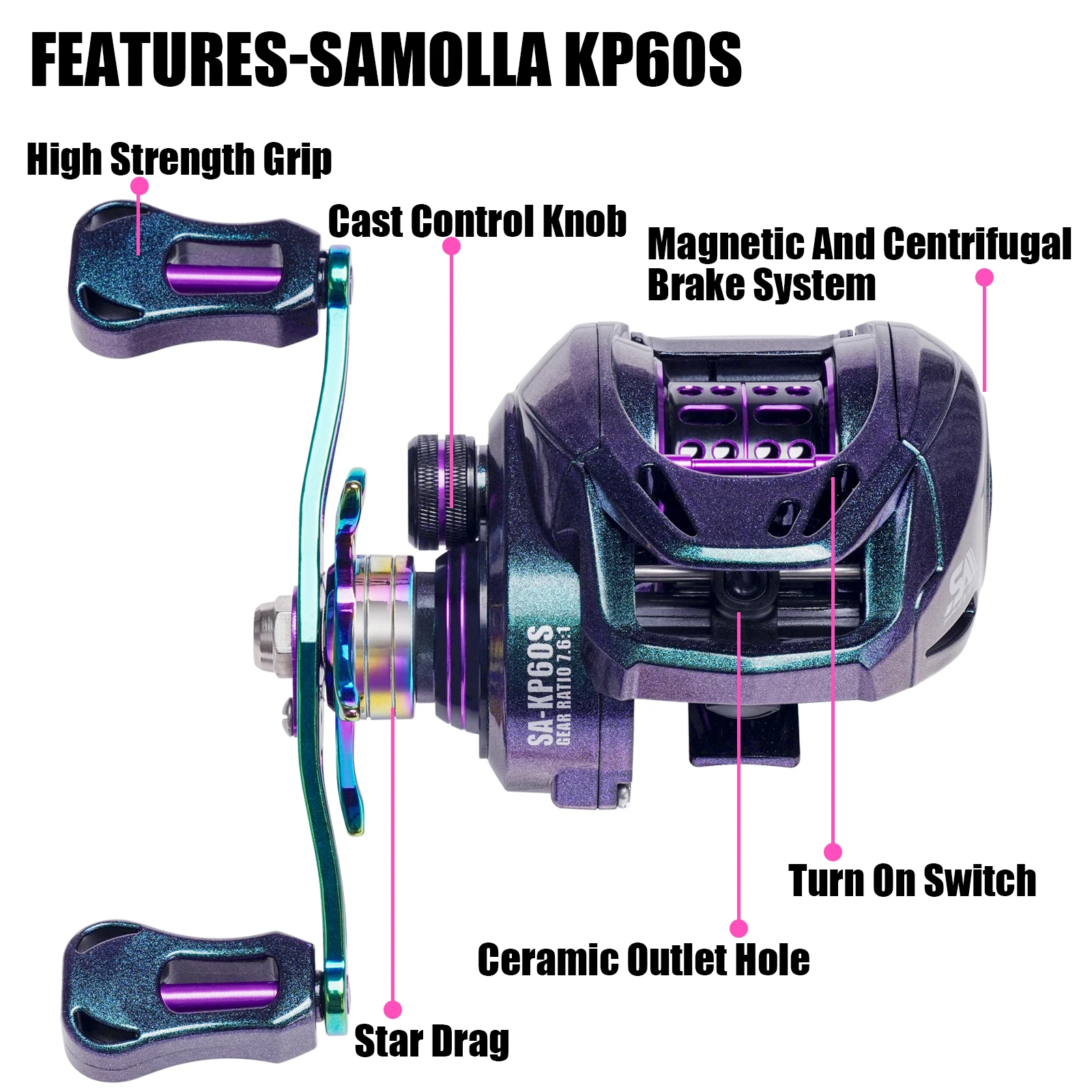 Samolla High-Speed 7.6:1 Köder Casting Angel rolle leichte Köder Long Shot CNC Kurz achsen spule 10kg Max Drag Aluminium legierung – Detail 7
