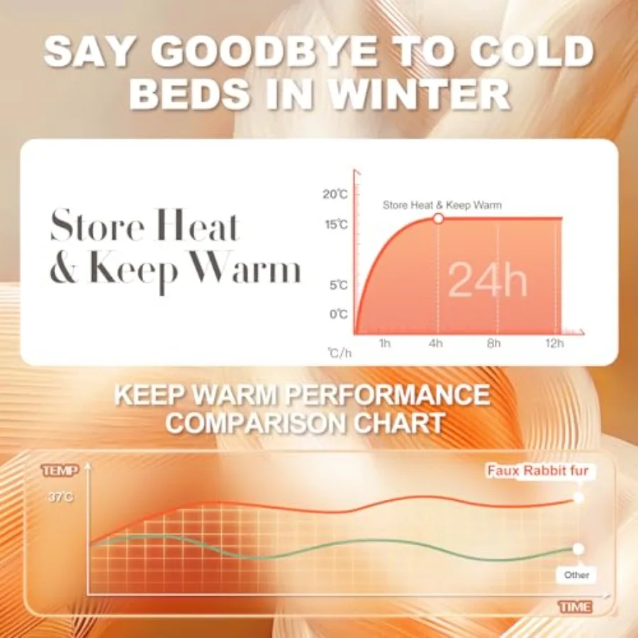 Faux Fur Light Camel Throw Blanket for Couch Super Soft Heavy Fluffy Thick Bubble Throw Blankets for Bed Bedroom Living Room Fa