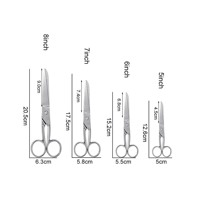 dsc-products