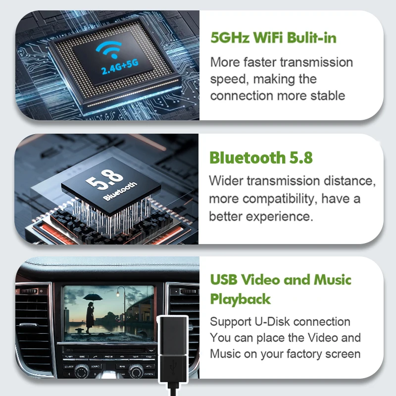 Wireless Car Play Box NWE for Porsche PCM 3.1 Cayenne Macan Pana mera 911 etc for carplay on Porsche