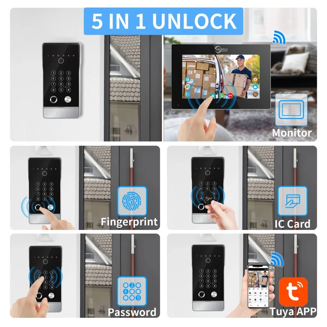 High Quality Large Size Doorbell Video Intercom System for Home Apartment Videophone Tuya Smart  5in1 Unlock 1080P 2