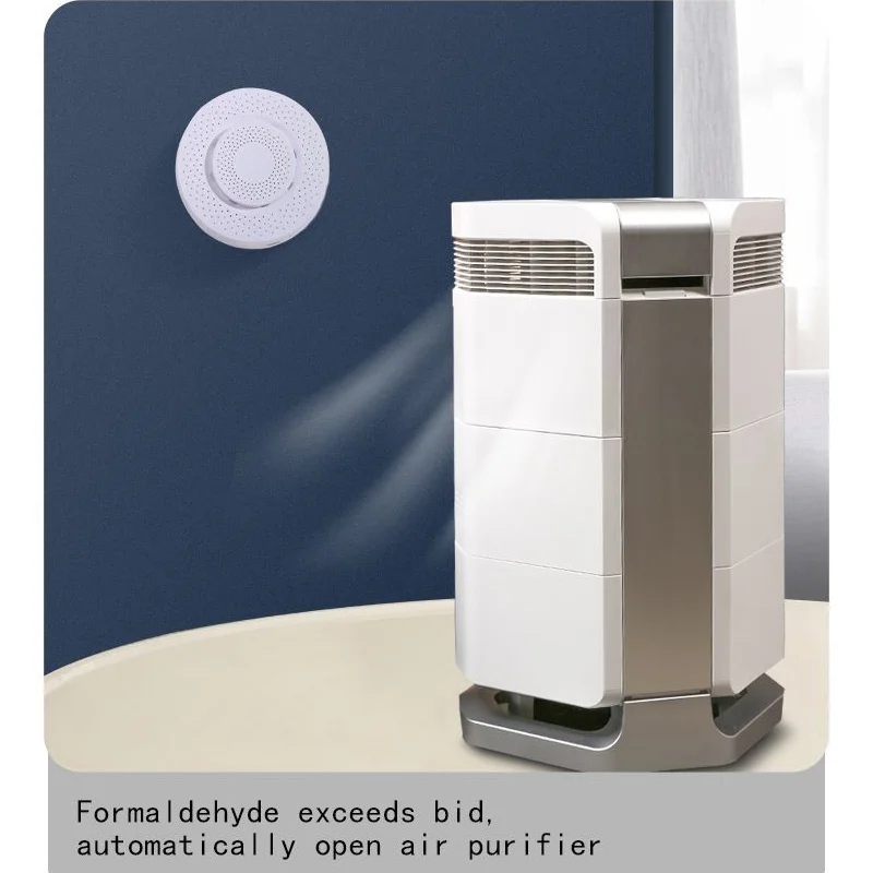 Рисунок 4 - Умный детектор углеродного газа Tuya