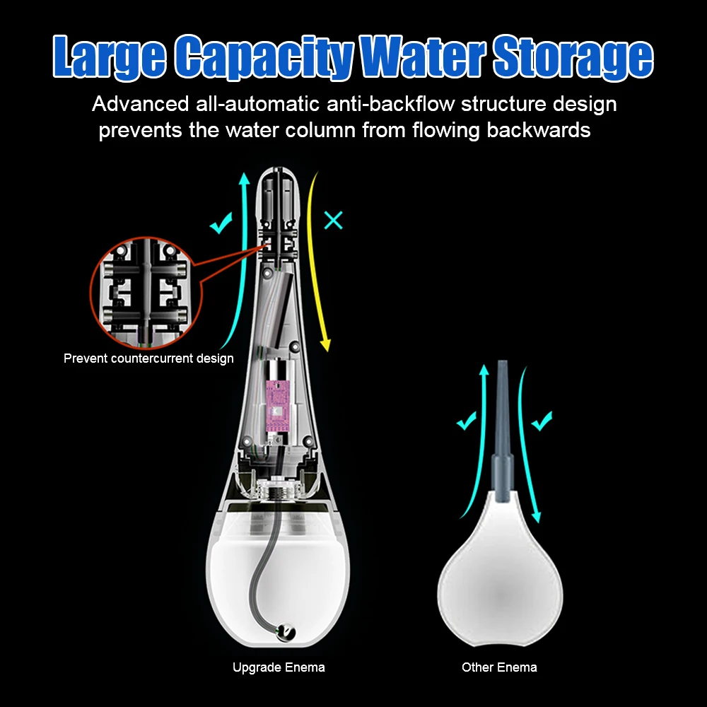 and Anal  Cleaner Electric Enema Irrigator Anal Douche Bulb Design Enema Cleaning Container Sex Toys_voghion.com
