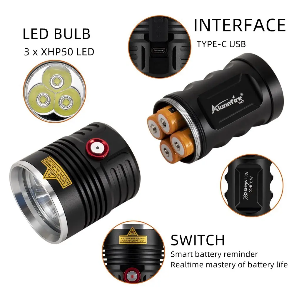 dsc-products