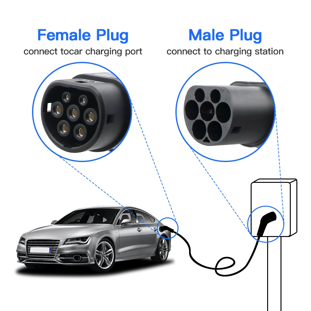 KOLANKY EV  ̺,  ڵ PHEV ڵ, 4M Ÿ 2 IEC 62196 EVSE  ̼, - ÷, 32A, 22KW, 3P