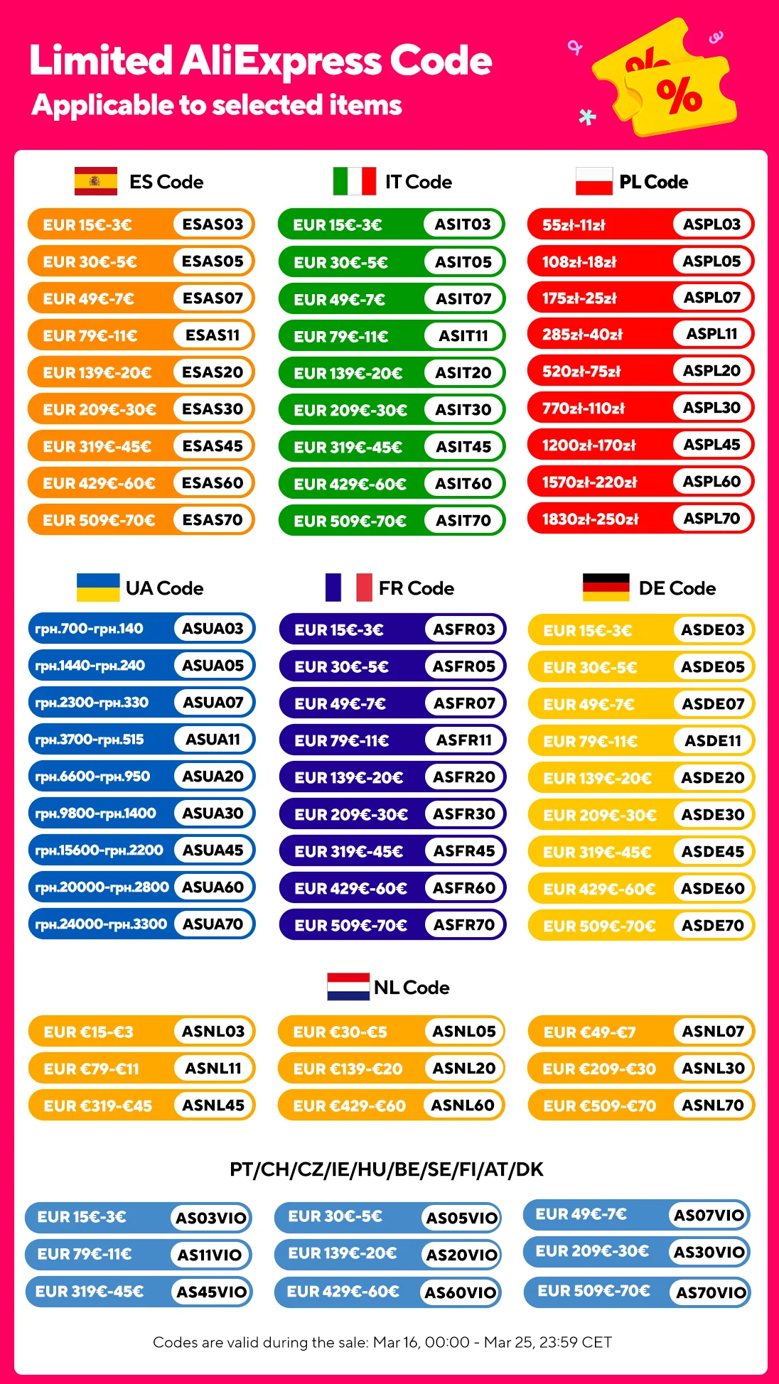 DOOGEE N55 Android 14 Smartphone 6.56 « HD S3e37908ab56d45dea5f403db7716b928t