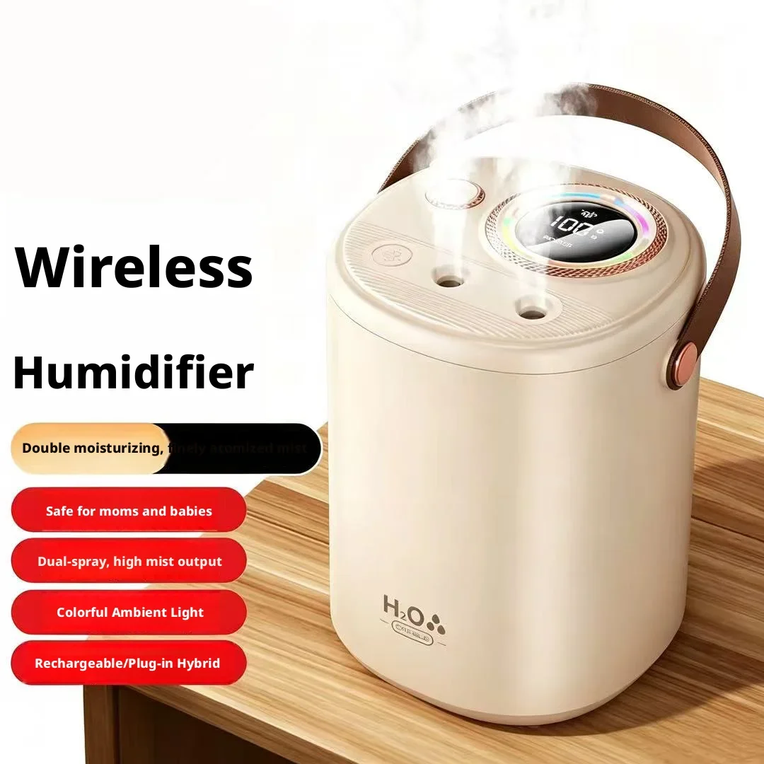 Portable Wireless Humidifier Dual Spray Mist Humidifier with Colorful Light Rechargeable/Plug-in for Home Office Baby Room 1