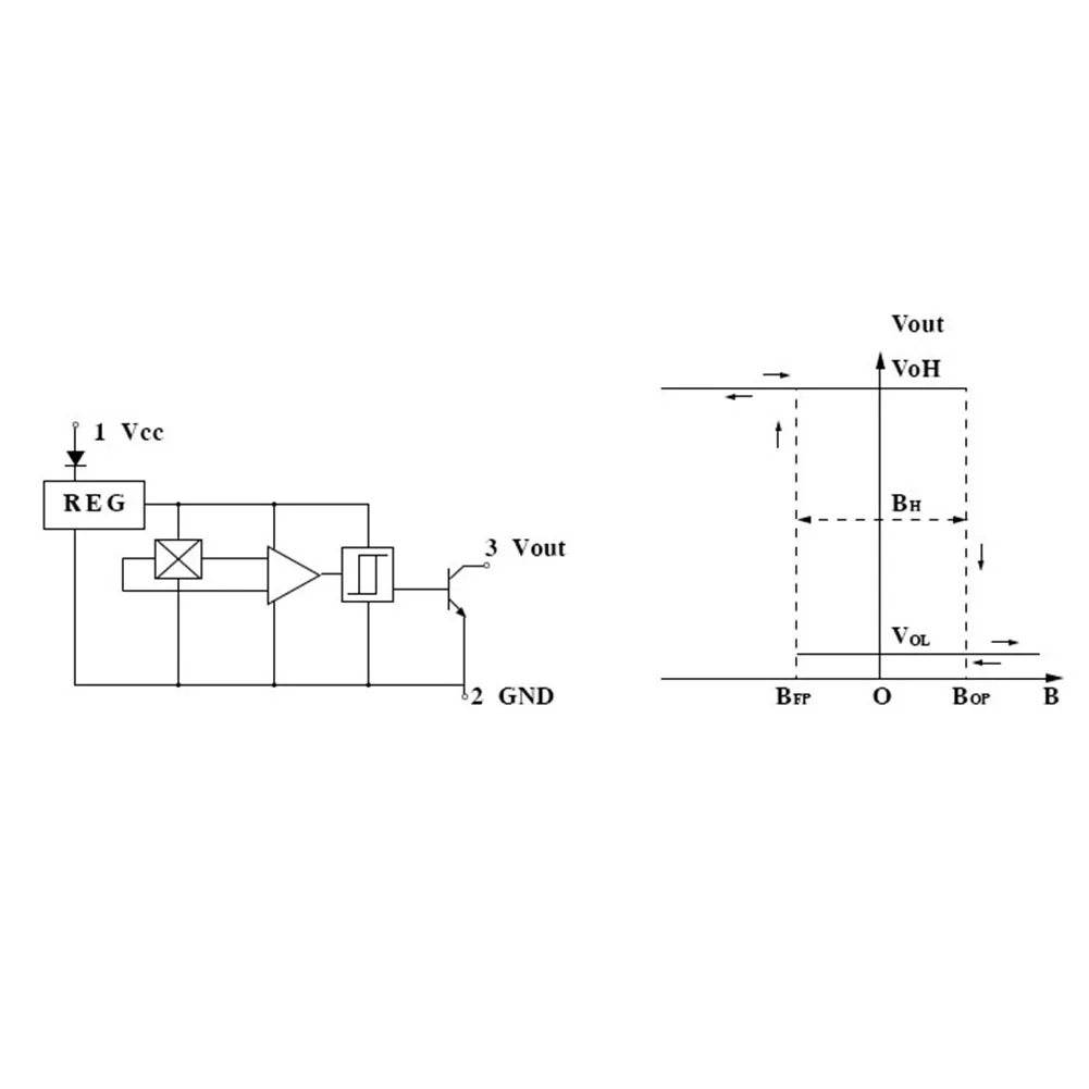 1pcs Electric Bicycle Motor PAS Sensor For Ebikes 12 Magnetic Points Assist System Motor PAS Sensor For-E-bike Auxiliary ebike motor kit