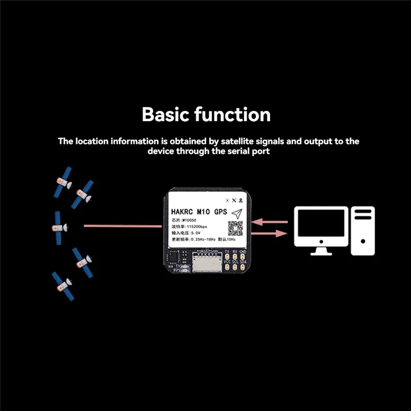 AEE1-M10 GPS 모듈 내장 QMC5883 나침반 플래시 칩 GPS + BDS + GALILEO 25X25mm RC FPV 장거리 비행기 용