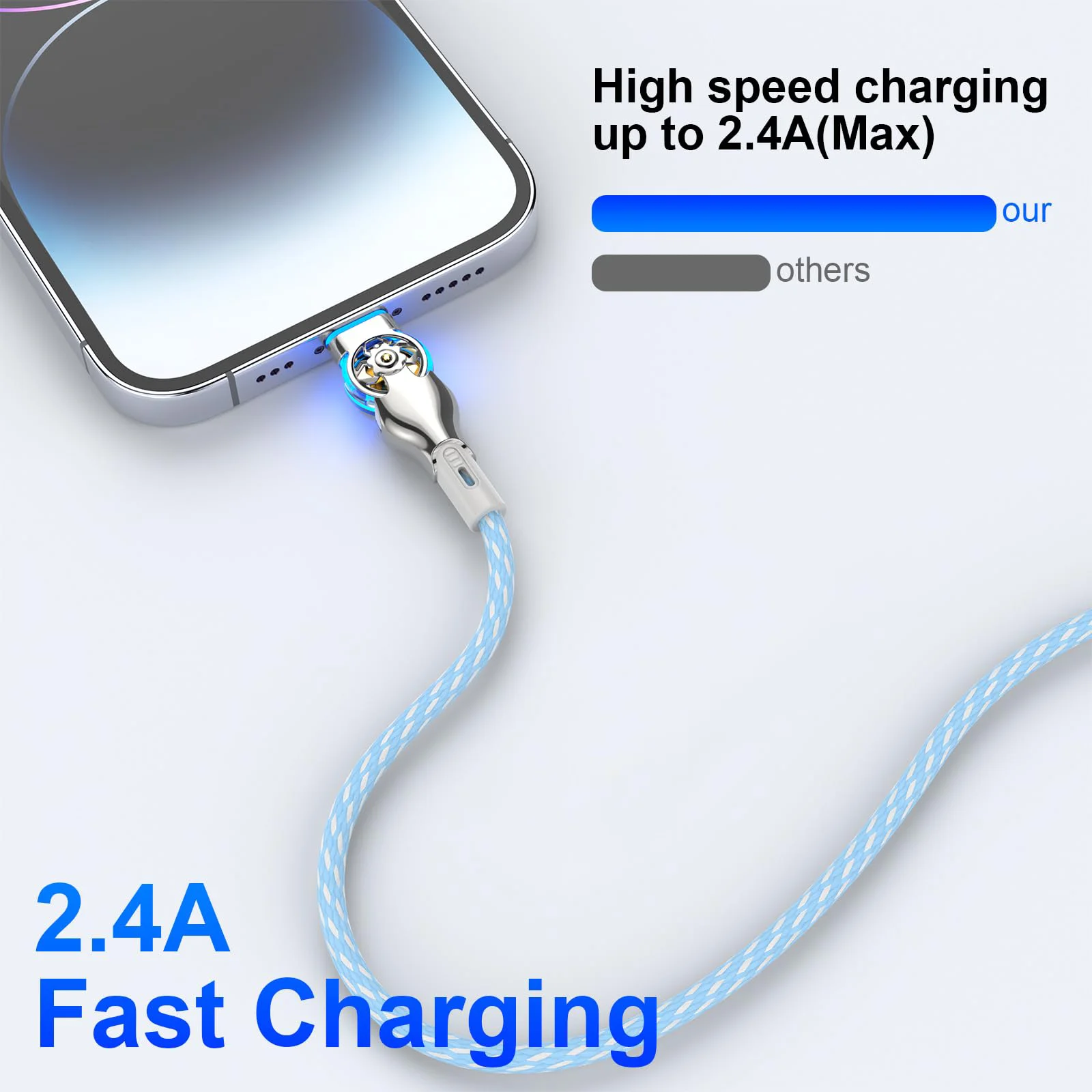 รูปสินค้า สายชาร์จ USB-C หมุนได้ 180 องศา ทนทาน ชาร์จเร็ว