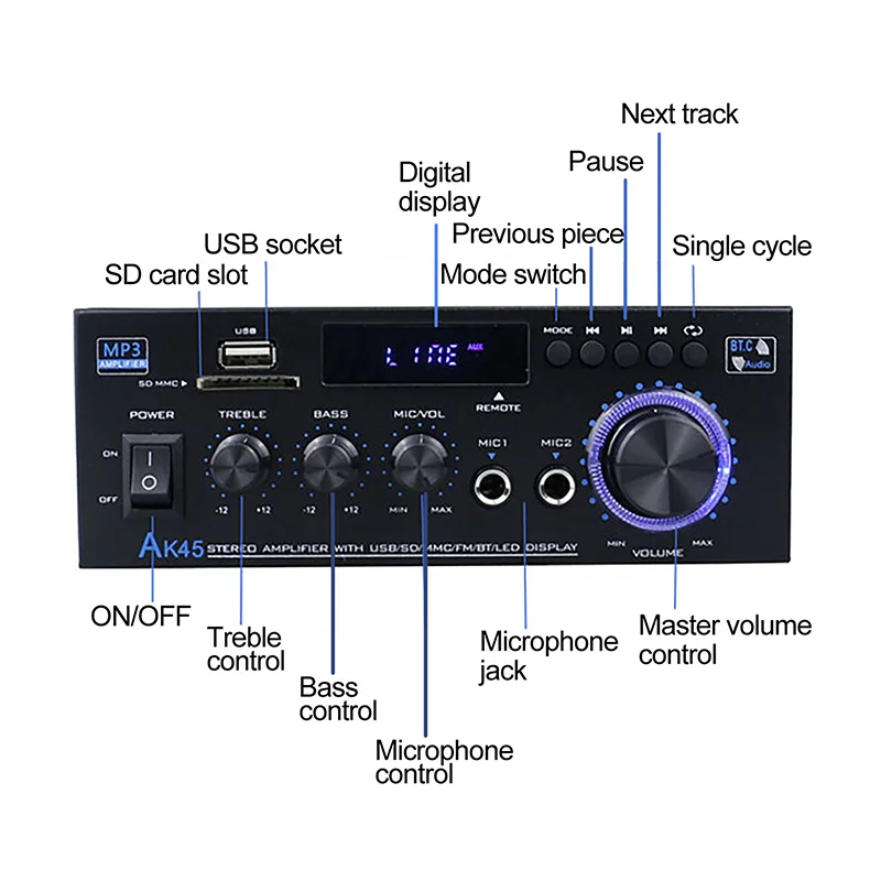 Audio Amplifier AK35/AK45 800W Home Power Amplifier 2 Channel Bluetooth 5.0 Mini Hifi Digital Stereo Sound Support FM USB SD Mic input