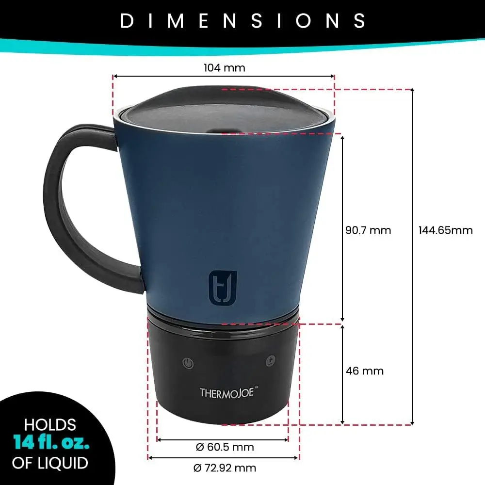 description