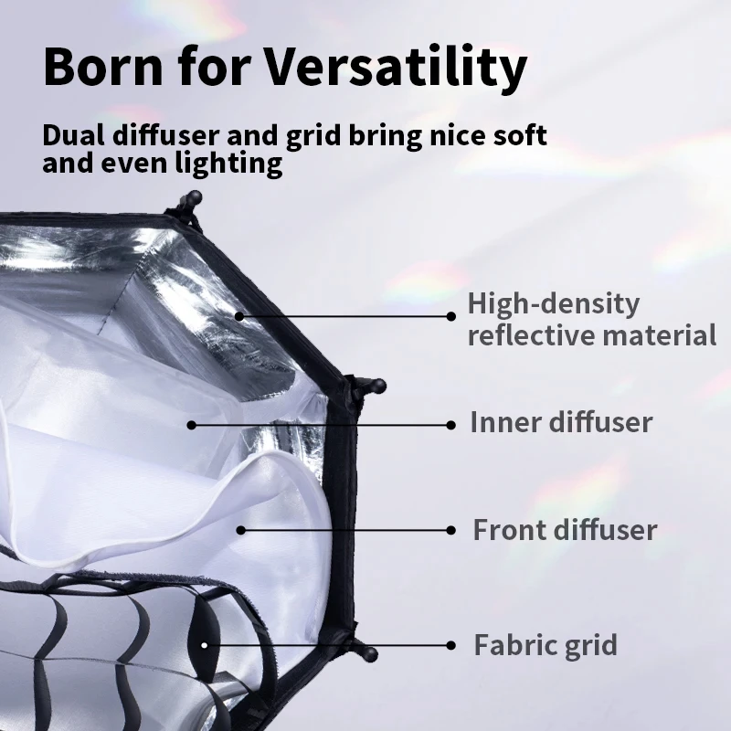 Ulanzi AS-D30 30cm Octagonal Softbox Mini Bowens Mount Quick Release Honeycomb Grid Softbox for Ulanzi LT028 COB Light Studio