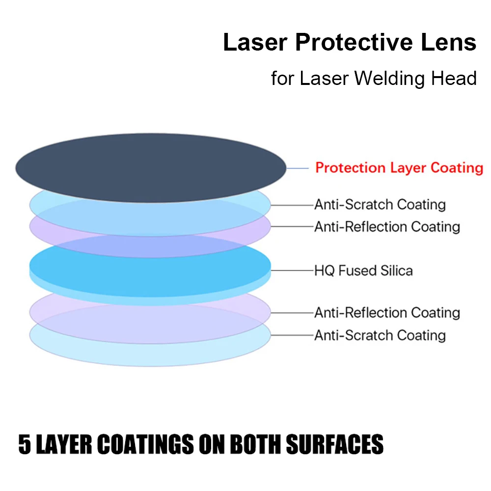 Lente Protettiva In Silice Per Testa Di Saldatura Laser Demarklaser D30-D38.1 Mm