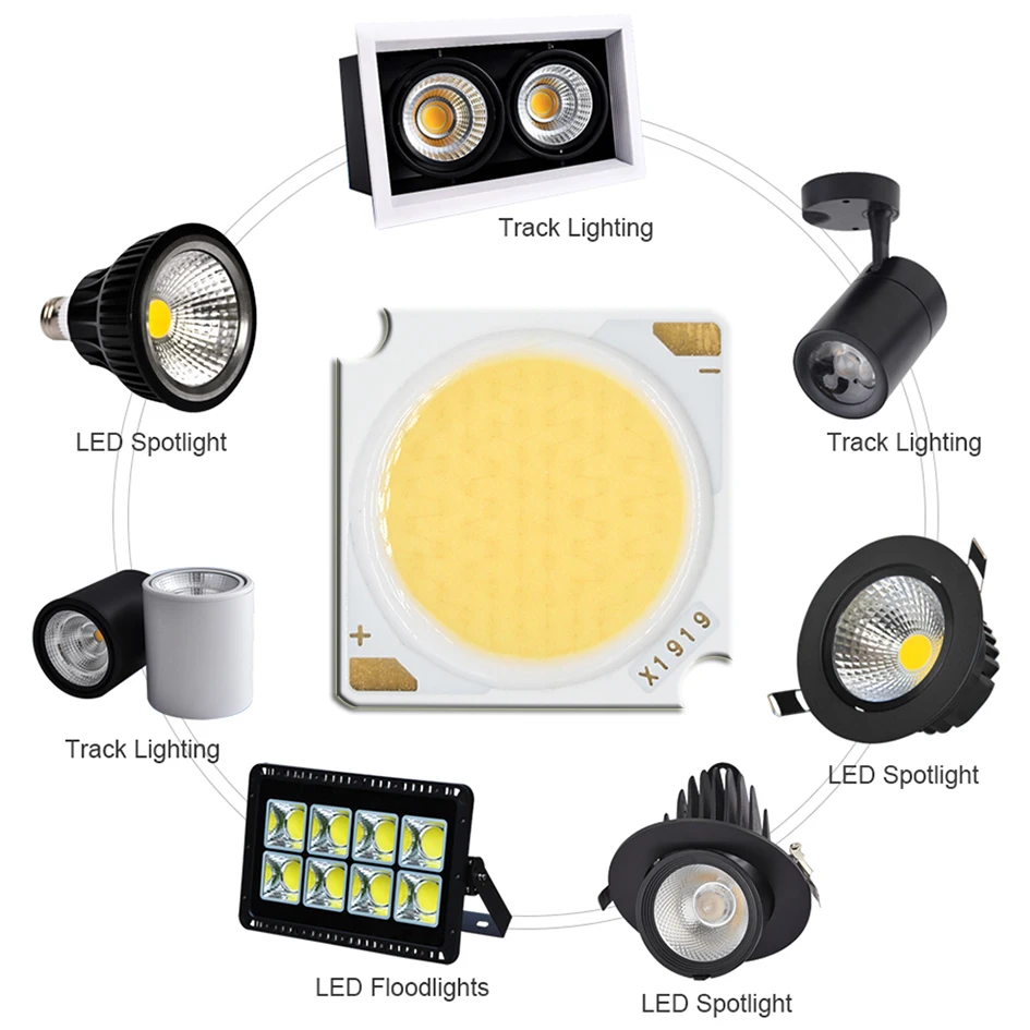 Description Picture 3 of item1pcs bridgelux COB Chip 50W 40W 30W 20W 10W led matrix Lamp 1919 DC30-33V Led ForTrack lightting Floodlight spotlight colorful