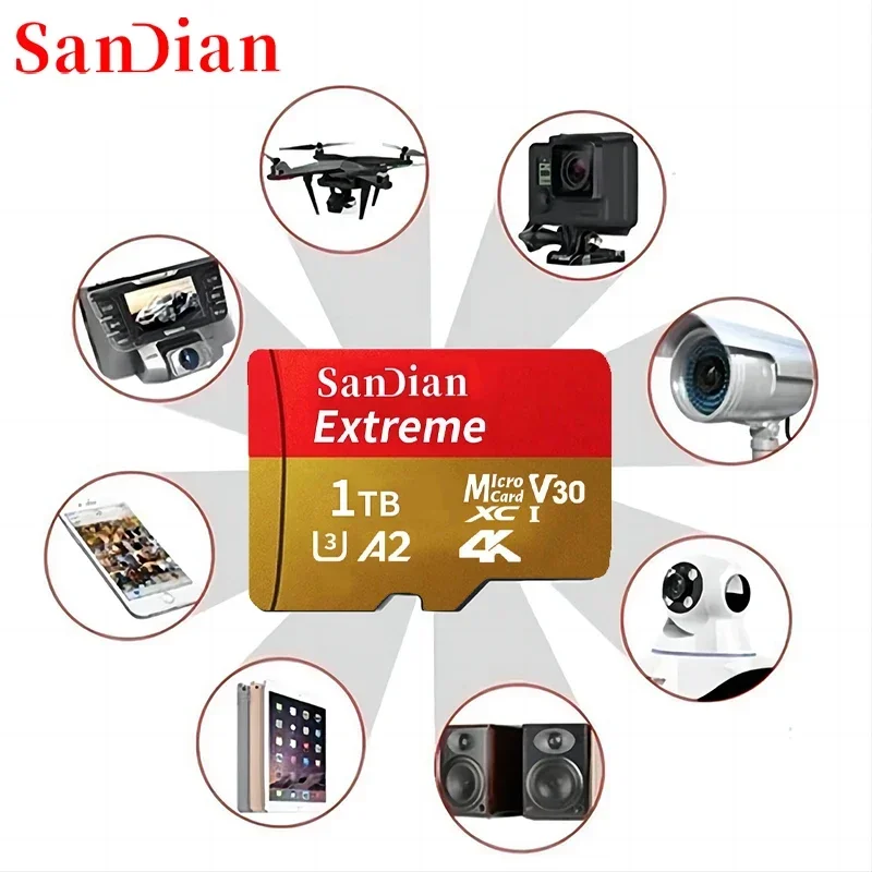  ̴ ũ TF ÷ ī, 512GB 뷮 SD ī, 128GB Class10  SD ī, PC, ޴, ī޶, Mac, 1TB
