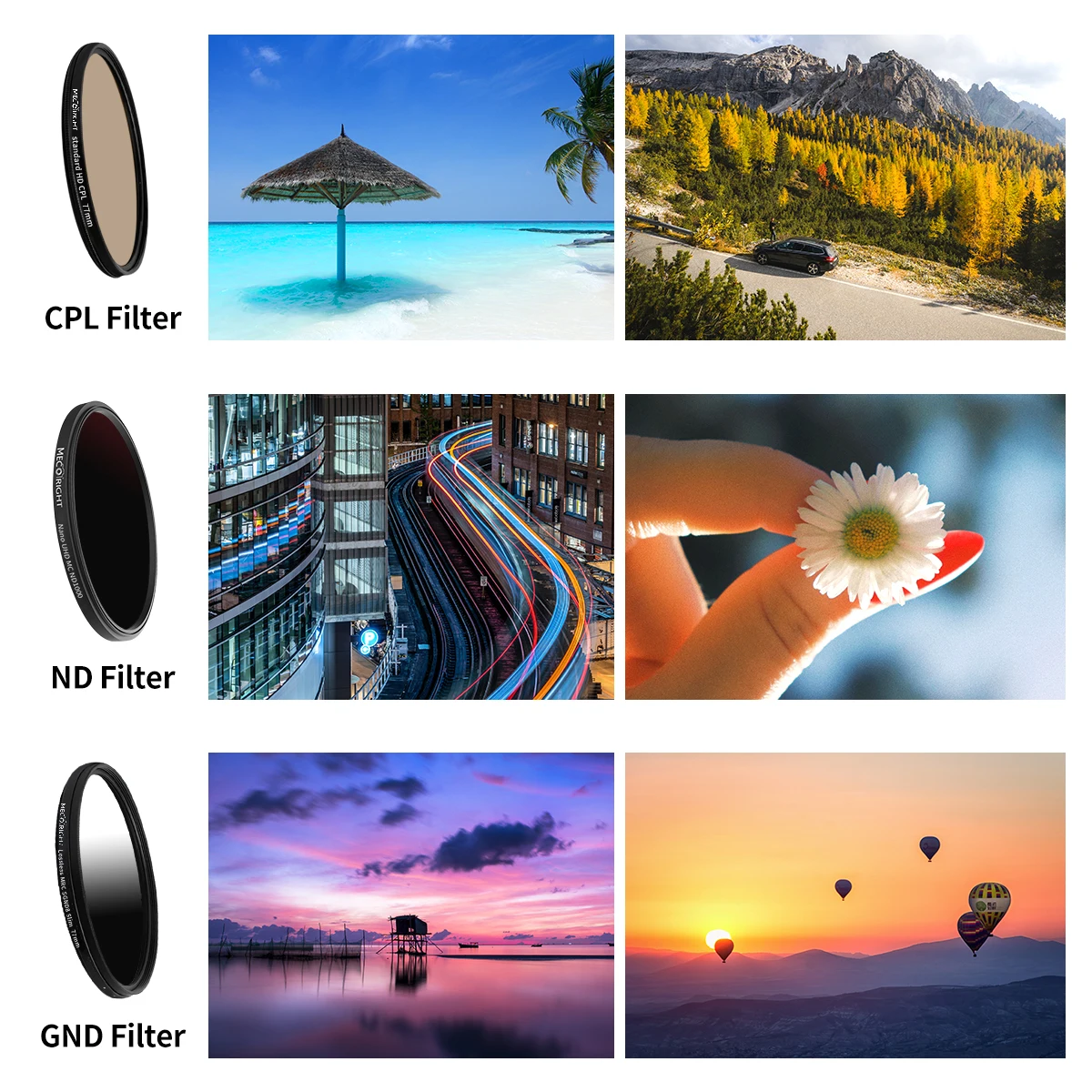 Mecoright Smartphone Filter 72mm Ring Cold Shoe phone holder CPL ND GND For Samsung Huawei iPhone Apple VIVO OPPO Cellphone Lens camera lens filter circular polarizing filter phone lens filter phone camera accessories