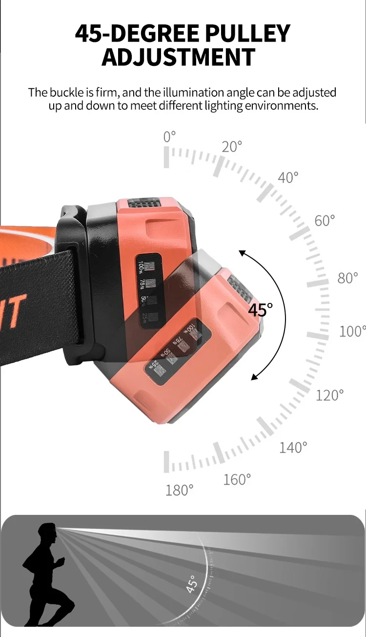 USB 충전식 LED 헤드램프, 6가지 모드를 갖춘 매우 밝은 헤드라이트, USB 충전, 45 °   조절 가능하고, 오래 지속되며, 캠핑, 러닝에 적합합니다.