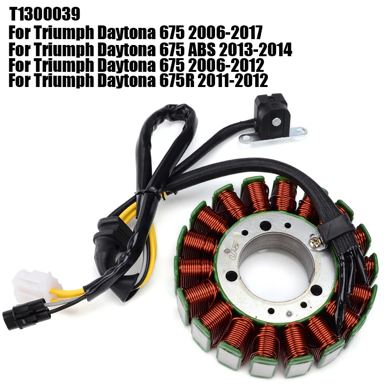 Store Home Products ChoiceDay Feedback