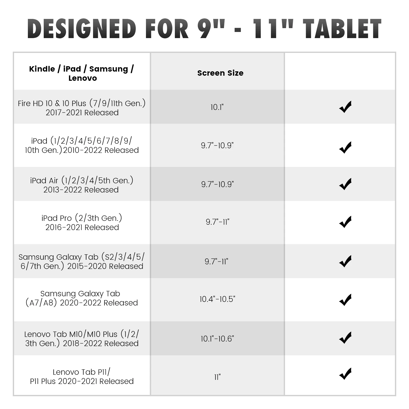Moko-correia de Mão de Segurança para 911 Tablet Ipad Pro Ipad Air Kindle Fire hd Samsung Lenovo Alta Elasticidade Versátil - Imagem 3