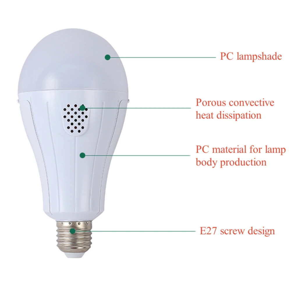 https://ae01.alicdn.com/kf/S3e467b2227e642c7abb862b198b37a22K/LED-Emergency-Bulb-with-Removable-Battery-Rechargeable-Automatic-Intelligent-Light-Bulb-Home-Power-Camping-Porch-Garden.jpg
