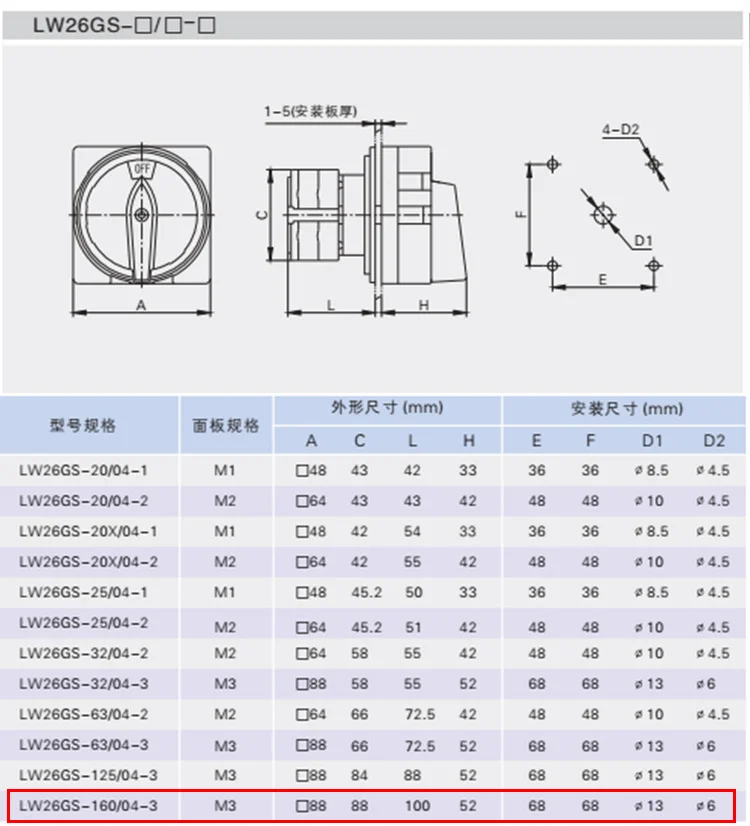 cadeado 160a LW26-160GS 04 controle mestre do