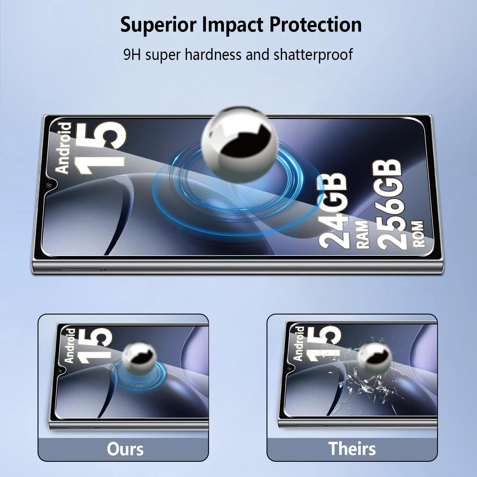 Premium Tempered Glass Screen Protector - 6.88 inch, HD Clear, Anti-Scratch, Case-Friendly