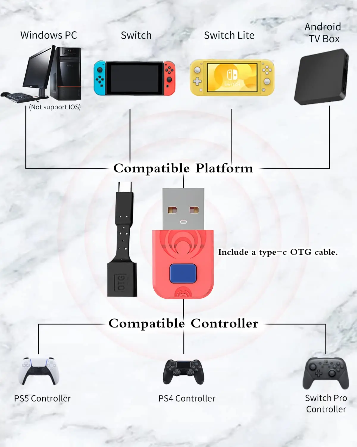 ps3 nintendo switch controller adaptor