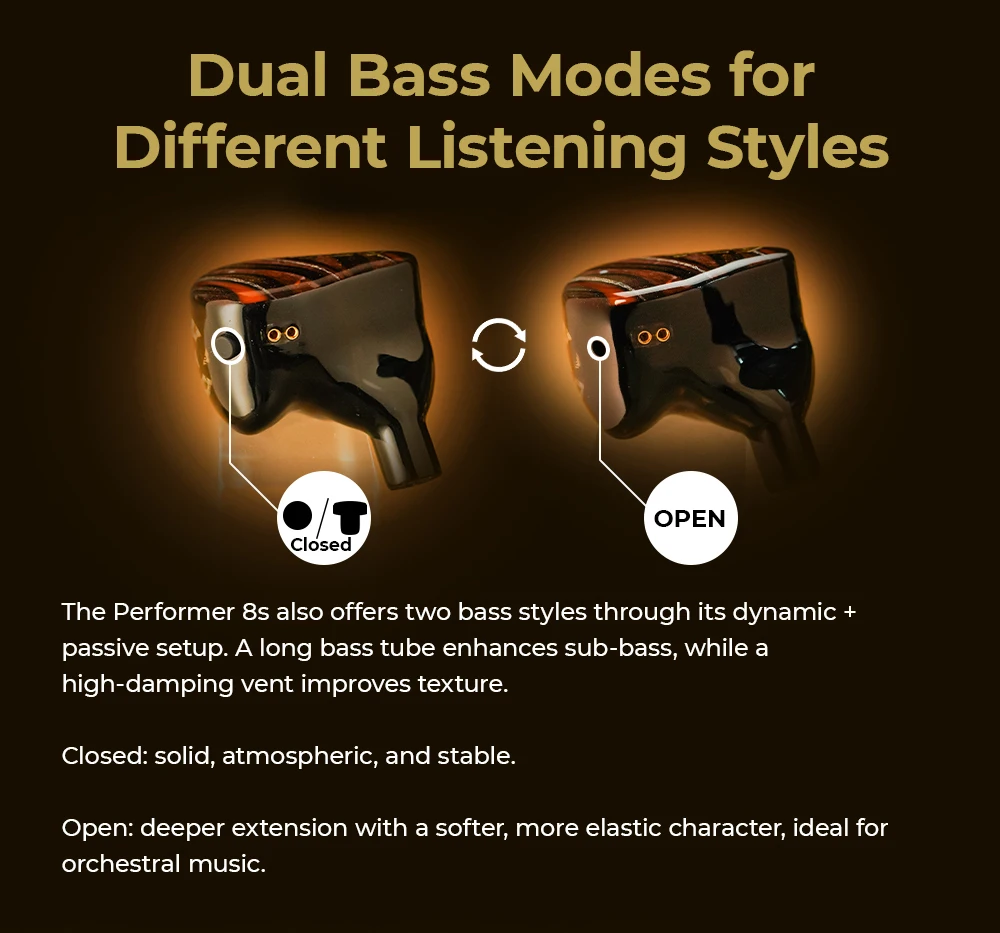 AFUL Performer 8S Specifications