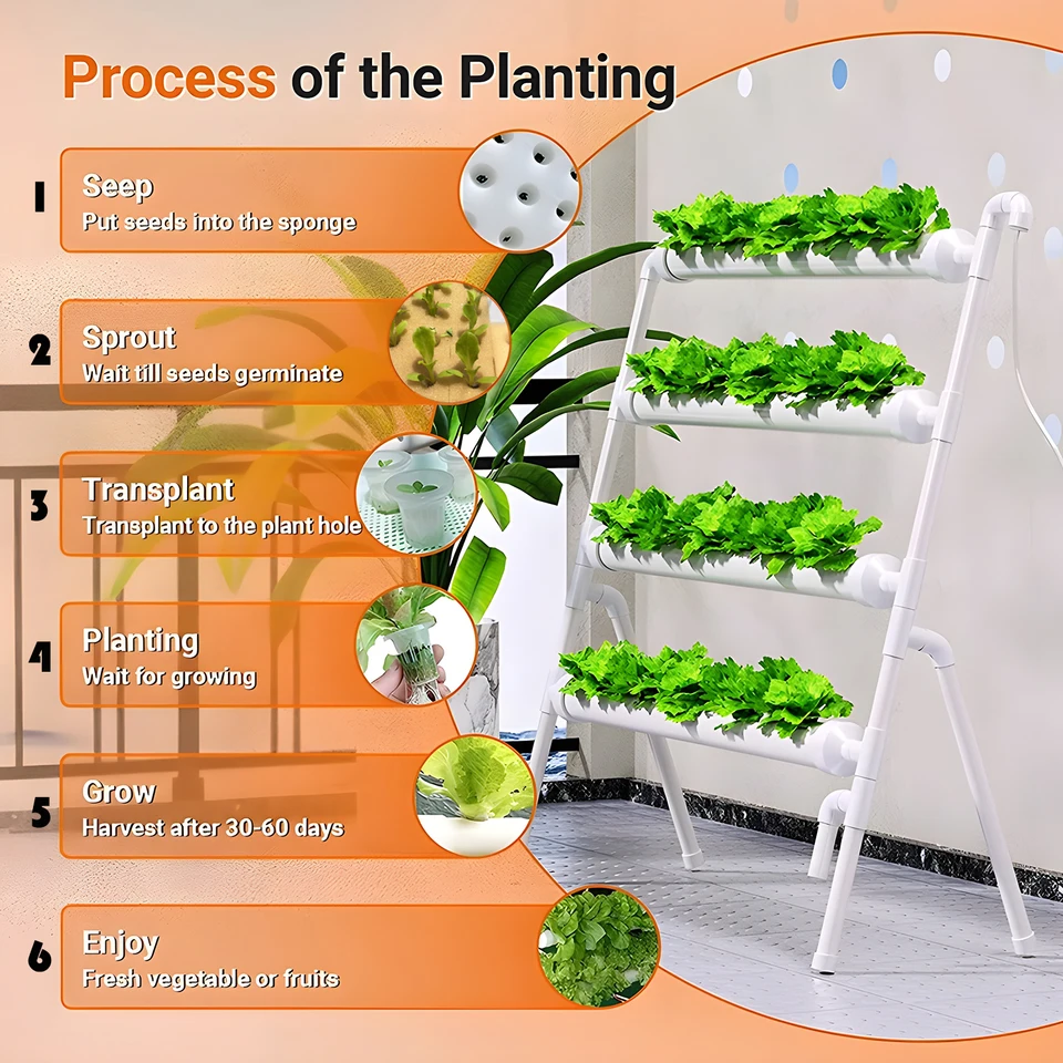 36/Sites Hydroponics Growing System Kits PVC-Pipe Hydroponic Garden  Planting Vegetable and Herbs Growth Cultivation Equipment - AliExpress, image size:960x960