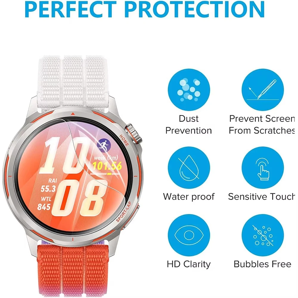Full Coverage Soft TPU Hydrogel Screen Protector