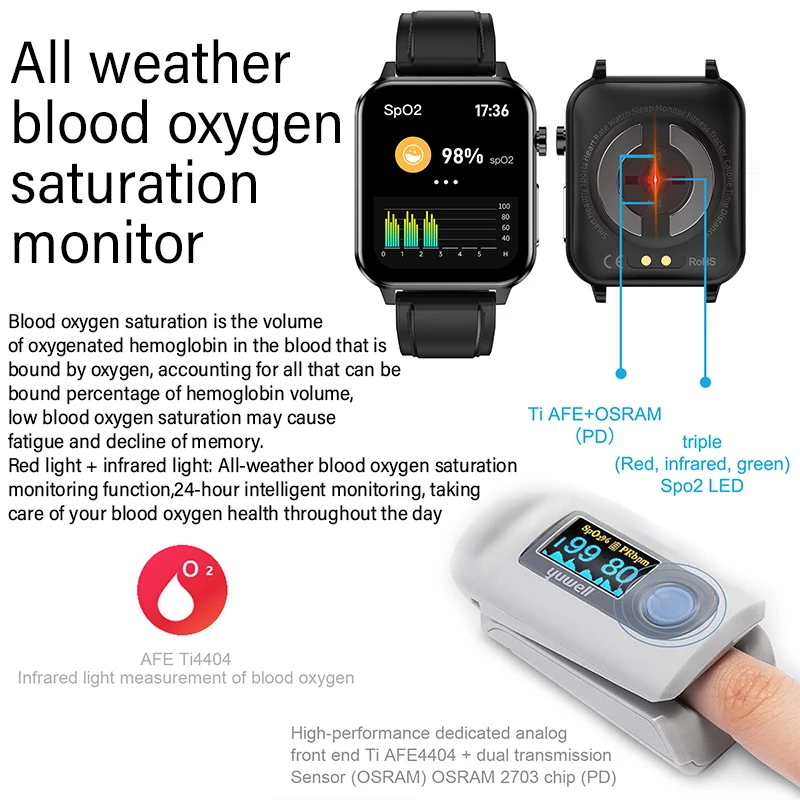 2022 ο ECG + PPG Ʈ ġ  ü ɹڼ    ǰ Smartwatch  IP68 
