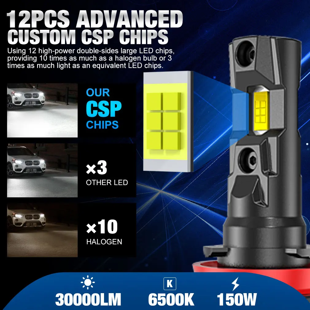 LED Headlight 30000LM H8 H9 H11 9005 HB3 9006 HB4 H16 JP 150W Canbus CSP Turbo Fan Auto Lamp 6500K 12V