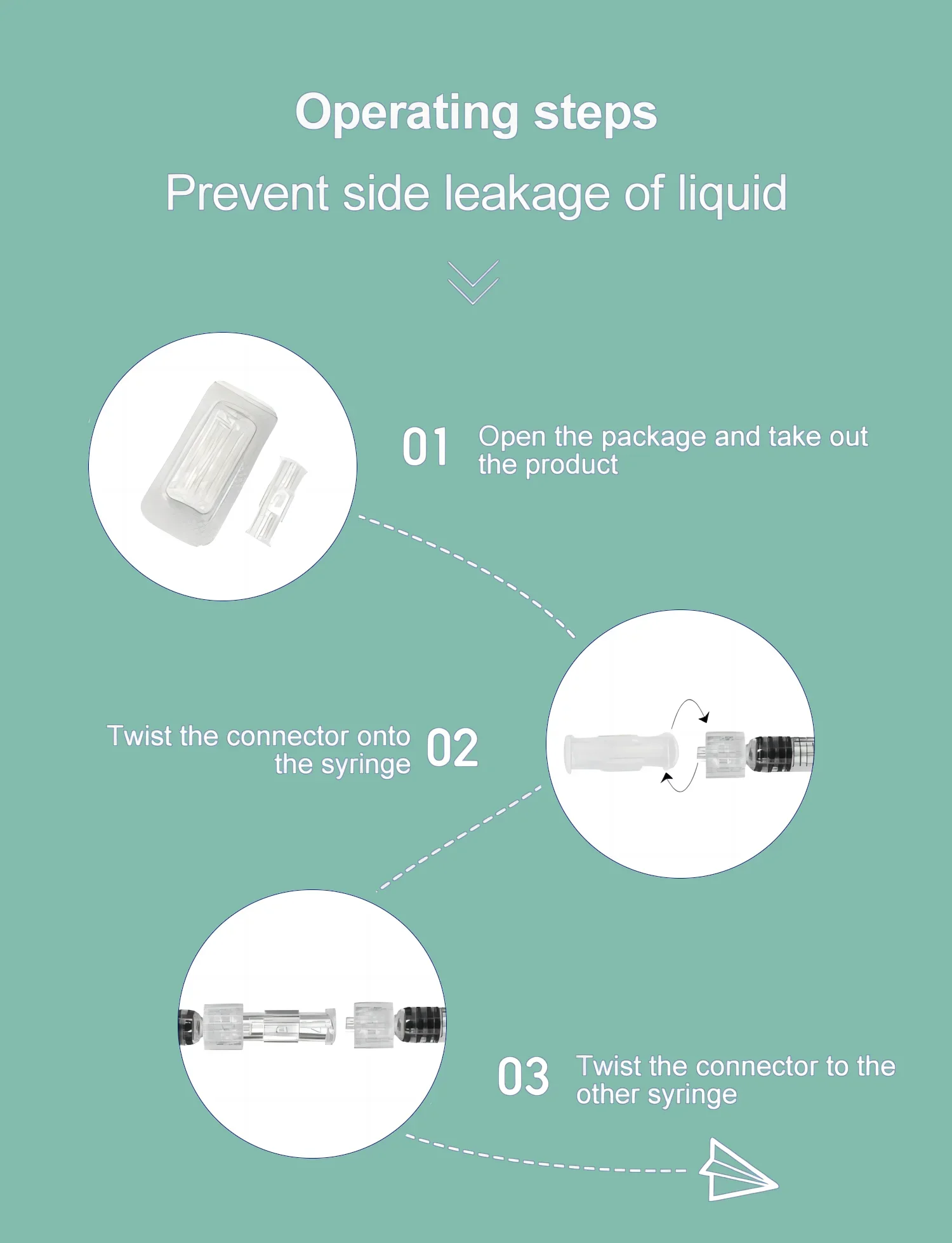 Leak Proof Double Helix Medical Sterile Luer Lock Adapter 10-100PCS Transparent Plastic Syringe Connector
