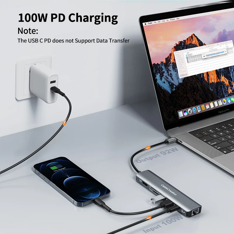 Plugable USB C Hub Multiport Adapter, 4 in 1, 100W Pass Through Charging,  USB C to HDMI 4K 60Hz, Multi USB Port Hub for Windows, Mac, Ipad Pro