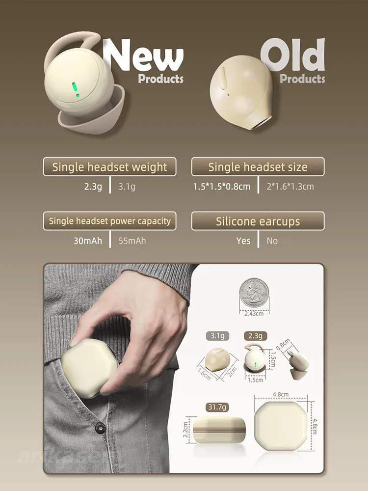 Wireless Earbuds for Sleeping invisible Small Bluetooth Eraphones Mini Comfortable Noise Blocking for Side Sleeping Home Work 3
