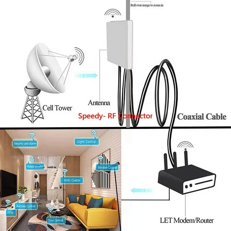 Câble RG58 TNC mâle vers SMA mâle, connecteur TNC vers SMA mâle, CriAJfor RG58, extension Pigtail RF, livraison rapide, cuivre