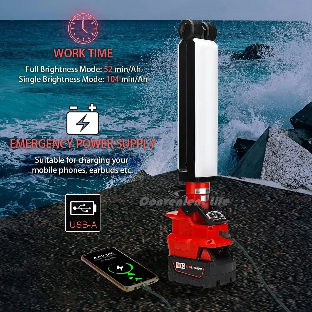30W 2400LM Cordless LED Work Light Compatible with Milwaukee M18 18V Battery Fol