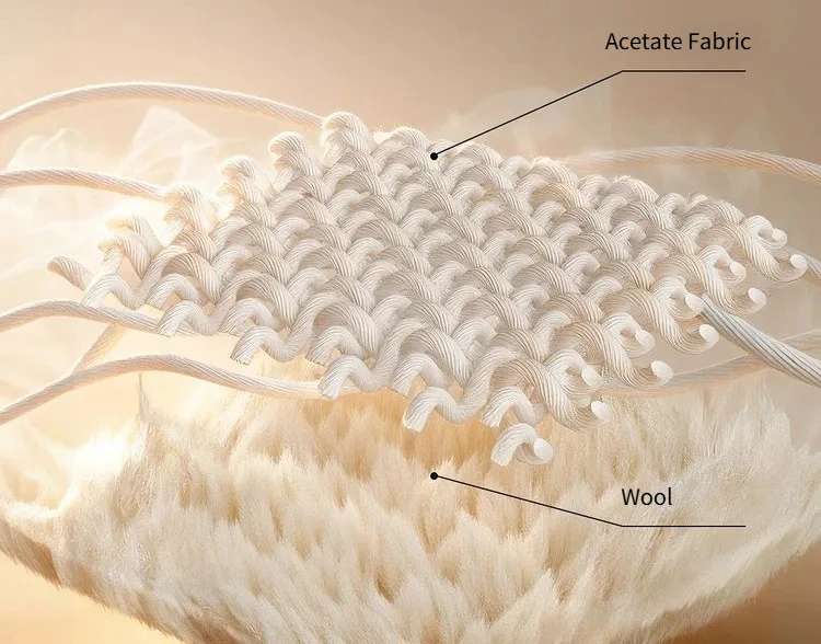 Product details